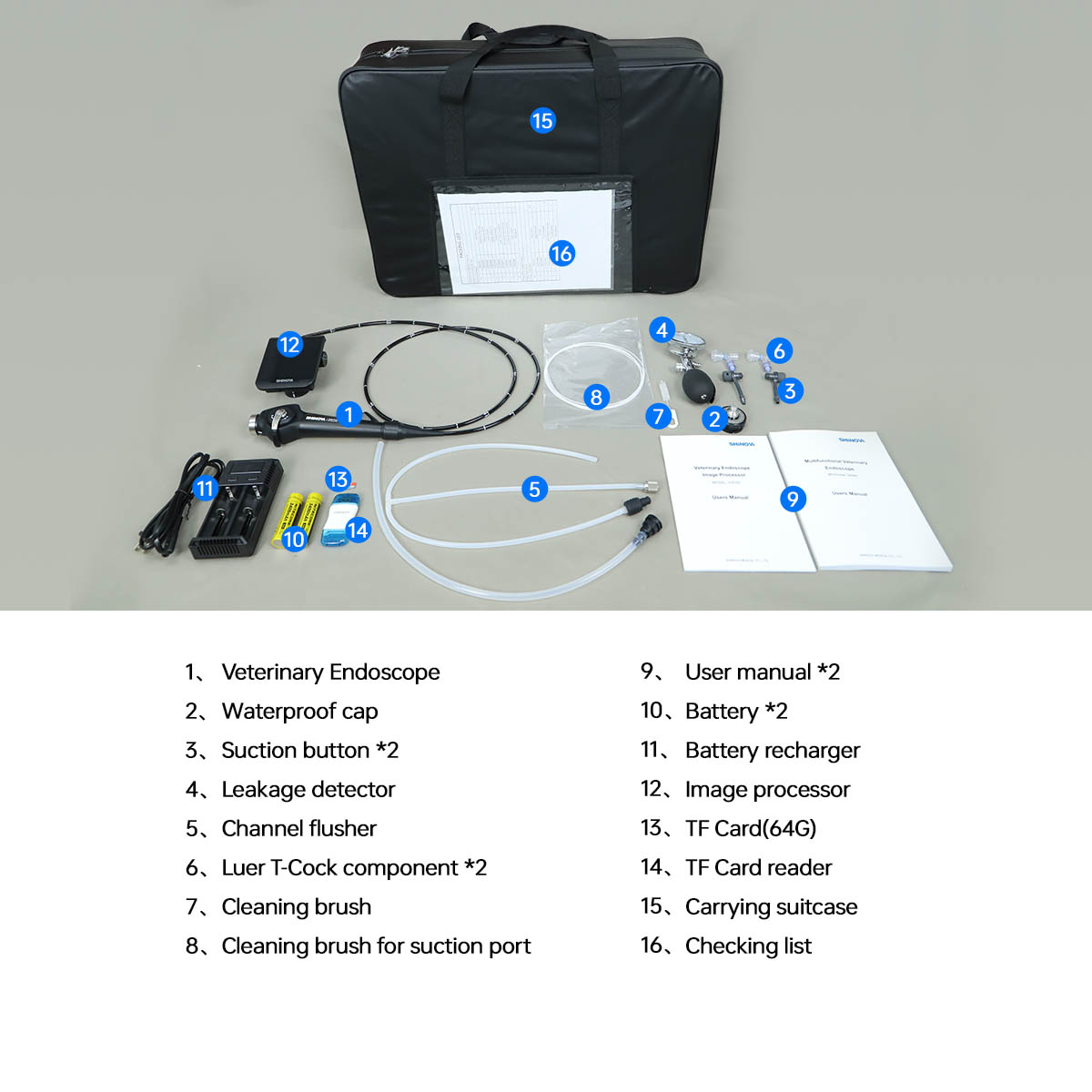 Miniscope 5 PS 配件图